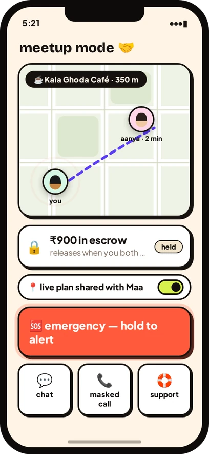 Meet-up mode with live plan and SOS
